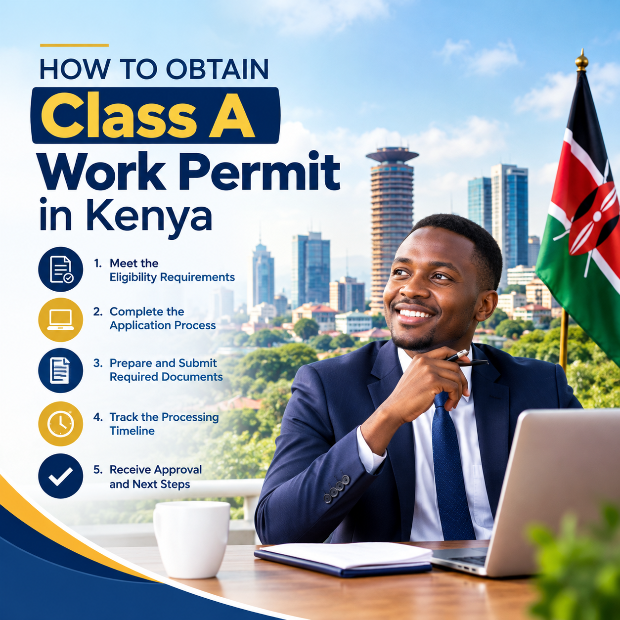 Class A work permit